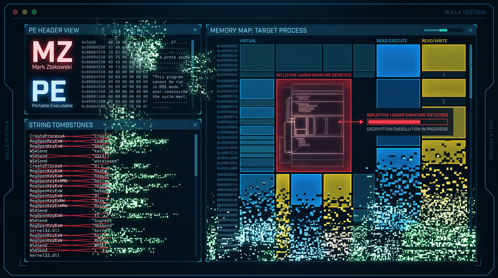 Conceptual illustration of a Beacon DLL shedding its identifiable PE strings and reflective loader markers, leaving only encrypted noise in memory
